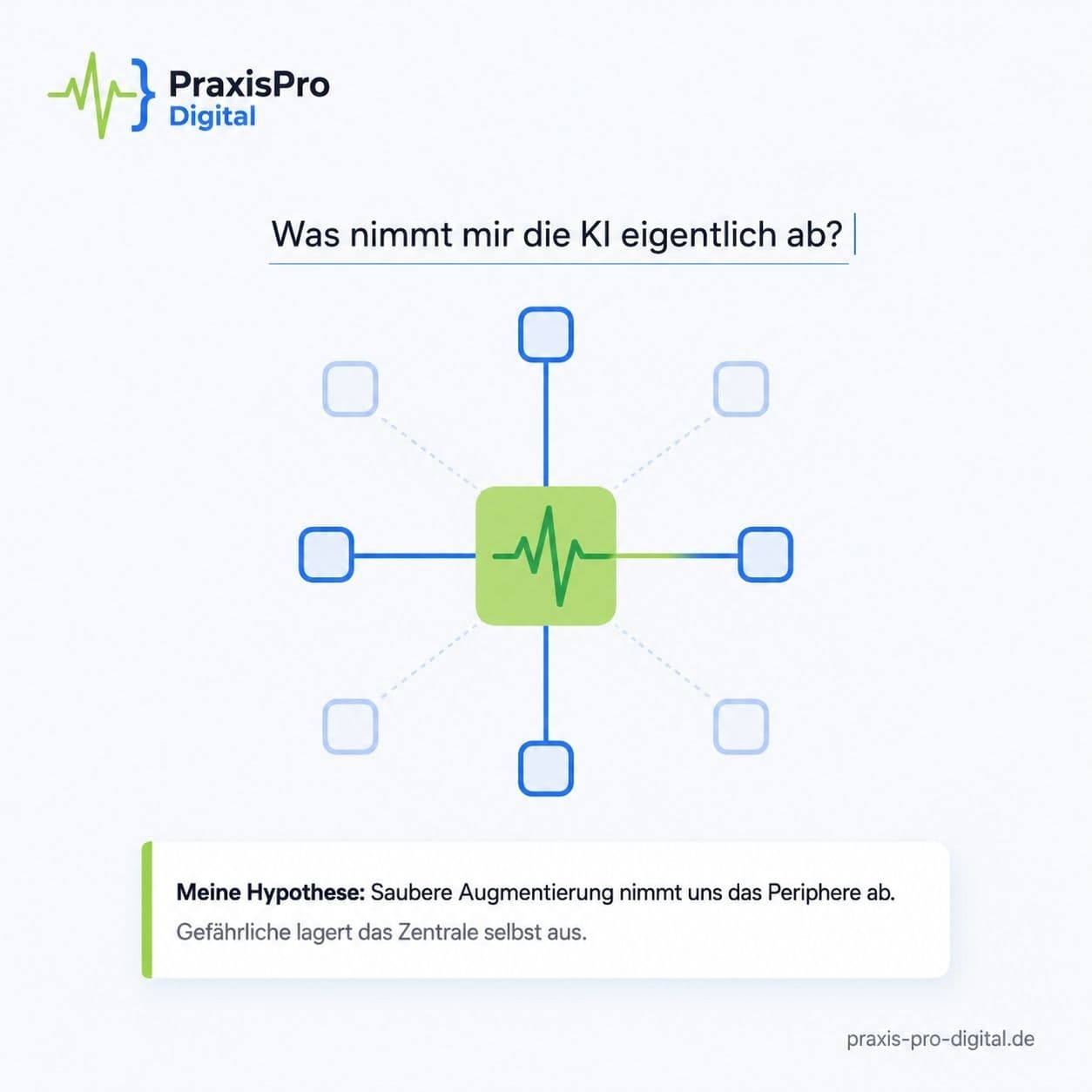 Macht KI mich abhängig?